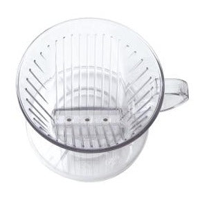 iconic 3 hole kalita style plastic dripper