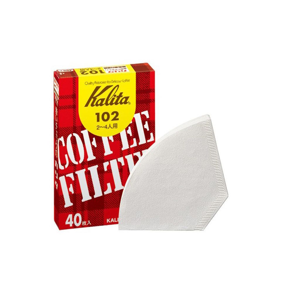 Kalita Expression Kit
